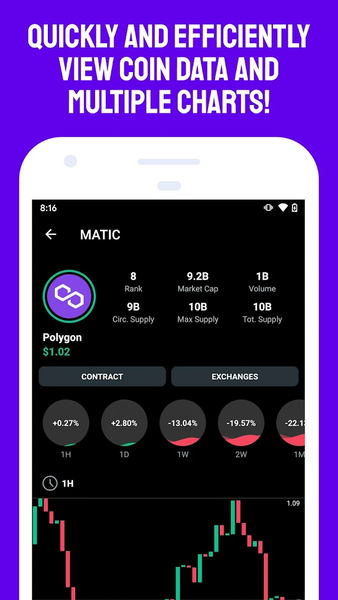 Crypto Pump Finder for Bitcoin - عکس برنامه موبایلی اندروید