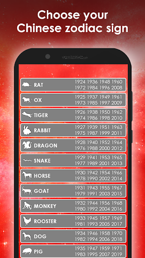 Daily Chinese horoscope free 2020 - Image screenshot of android app