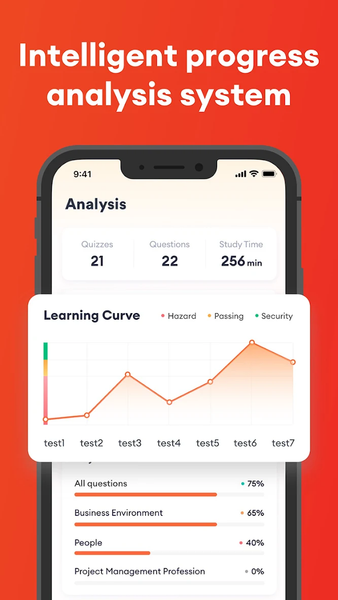 CompTIA® Exam Prep 2025 - Image screenshot of android app
