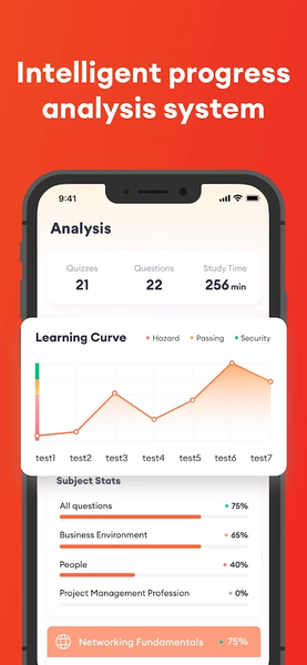CompTIA® Exam Prep 2025 - Image screenshot of android app