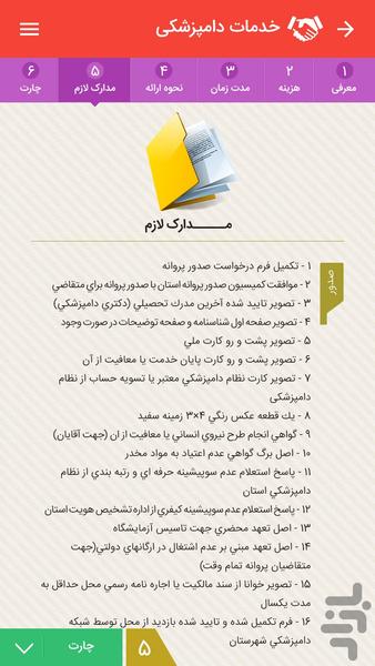 سلامت یار دامپزشکی - Image screenshot of android app
