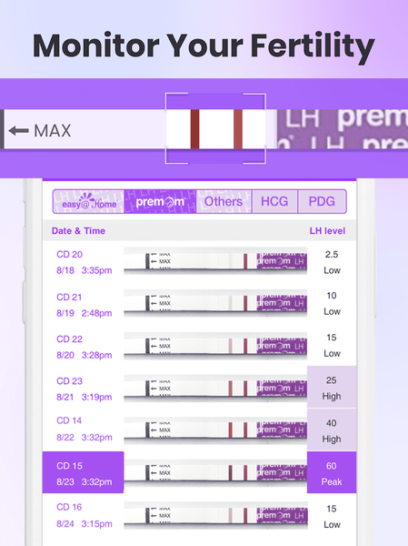 Ovulation Tracker App - Premom - عکس برنامه موبایلی اندروید
