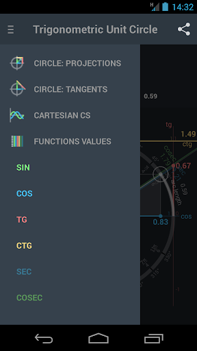 Trigonometry. Unit circle. - Image screenshot of android app