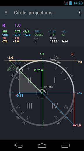 Trigonometry. Unit circle. - Image screenshot of android app