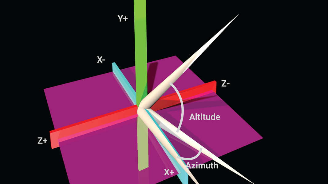 3D Vector Calculator - عکس برنامه موبایلی اندروید