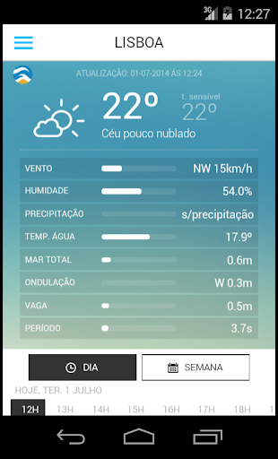 Meteo@IPMA - عکس برنامه موبایلی اندروید