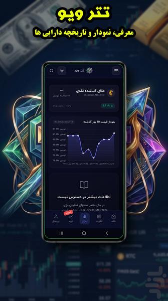 تتر ویو - قیمت تتر، طلا و بازارها - عکس برنامه موبایلی اندروید