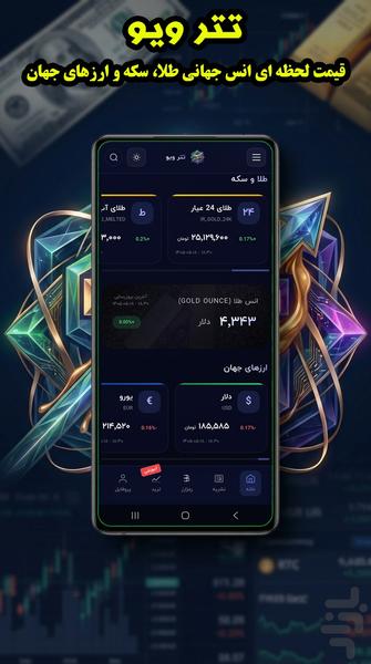 تتر ویو - قیمت تتر، طلا و بازارها - عکس برنامه موبایلی اندروید