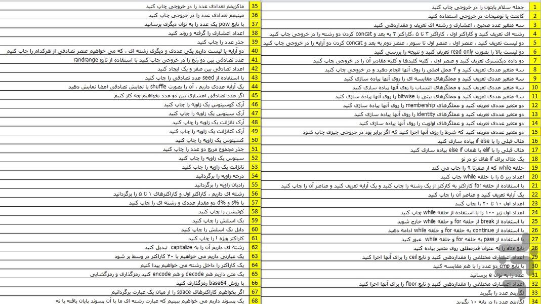 آموزش برنامه نویسی Python - عکس برنامه موبایلی اندروید