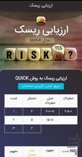 Risk Assessment. Model: QUICK - Image screenshot of android app