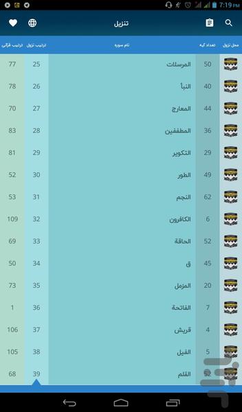 تنزيل - عکس برنامه موبایلی اندروید