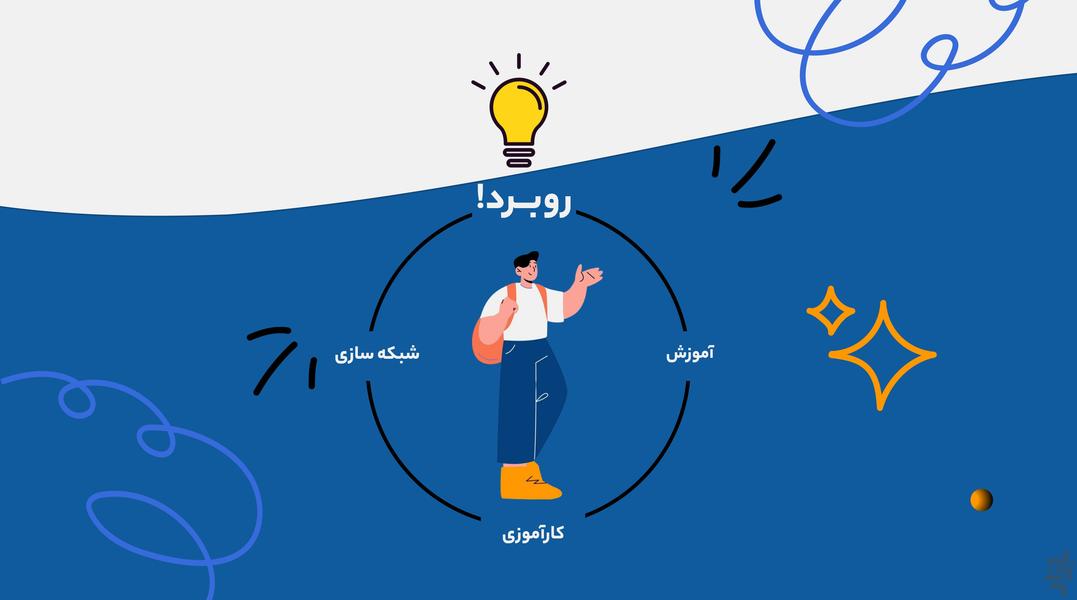 روبرد | شبکه اجتماعی دانشجویی - عکس برنامه موبایلی اندروید