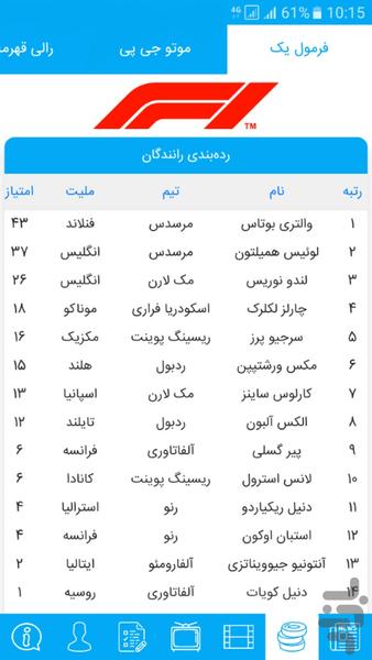 آر پی ام اسپرت - عکس برنامه موبایلی اندروید