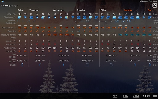 Weather rp۵ - عکس برنامه موبایلی اندروید