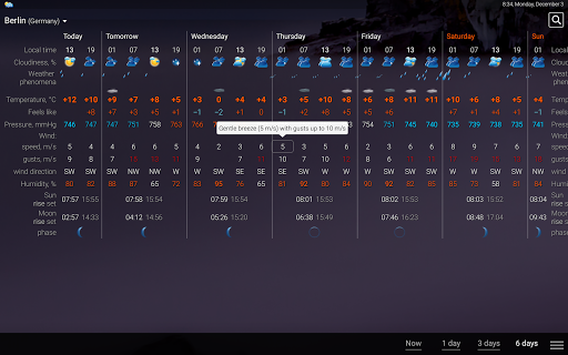 Weather rp۵ - عکس برنامه موبایلی اندروید