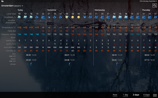 Weather rp۵ - عکس برنامه موبایلی اندروید