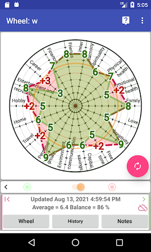 Wheel of life 18 spheres - Image screenshot of android app
