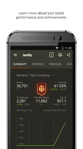 World of Tanks Assistant - عکس برنامه موبایلی اندروید