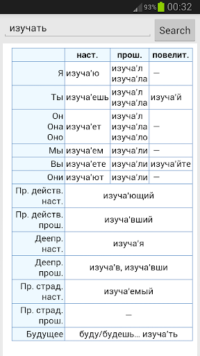 Russian Verbs Conjugation - Image screenshot of android app