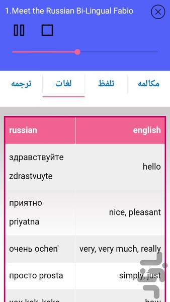 مکالمه روسی مقدماتی - عکس برنامه موبایلی اندروید