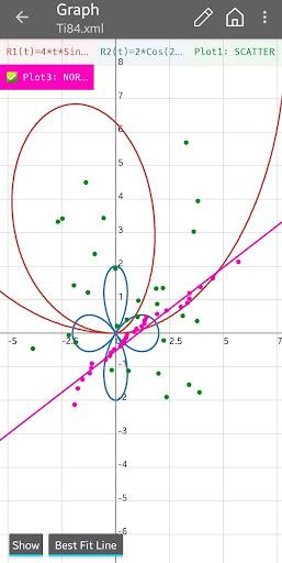 Graphing calculator plus ۸۴ ۸۳ - عکس برنامه موبایلی اندروید