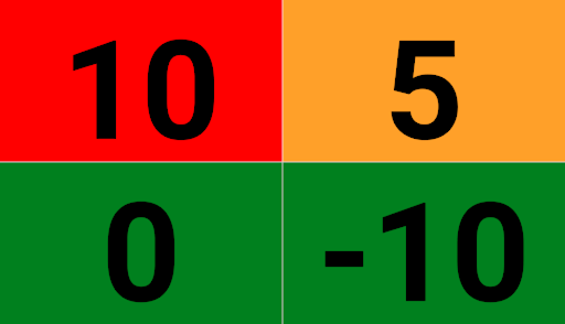 Go! - Start Clock - Image screenshot of android app