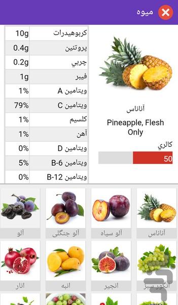 کتاب تغذیه - عکس برنامه موبایلی اندروید