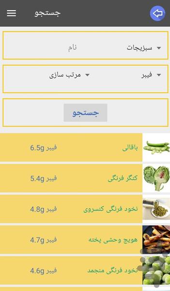 کتاب تغذیه - عکس برنامه موبایلی اندروید
