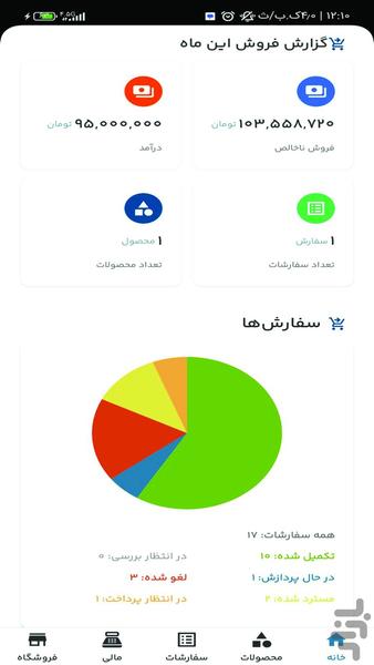 فروشندگان سیزین شاپس - عکس برنامه موبایلی اندروید