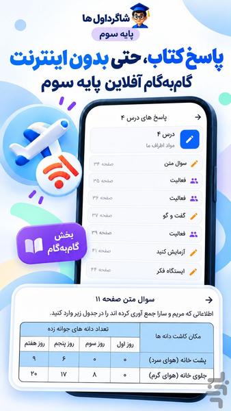 گام به گام سوم ابتدایی - Image screenshot of android app