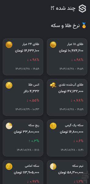 Chand Shode ?! - Live Rates - Image screenshot of android app
