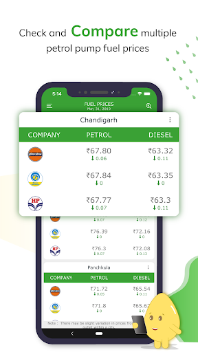 Petrol Diesel Price In India - عکس برنامه موبایلی اندروید