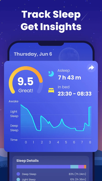 Sleep Sounds & Sleep Tracker - Image screenshot of android app
