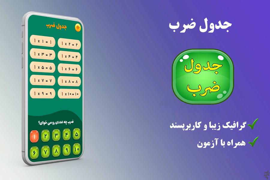 Intelligence (multiplication tables) - Image screenshot of android app