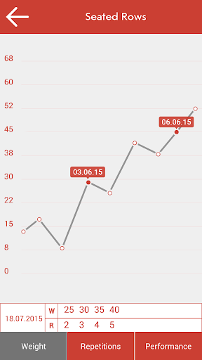 Fitness & Bodybuilding - Image screenshot of android app