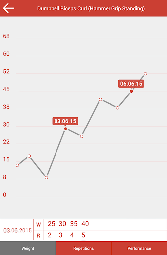 Fitness & Bodybuilding - Image screenshot of android app