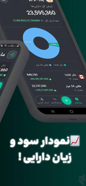 قیمت | قیمت دلار ، طلا و خودرو - عکس برنامه موبایلی اندروید