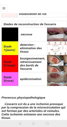 Nursing care -Technical sheets - Image screenshot of android app