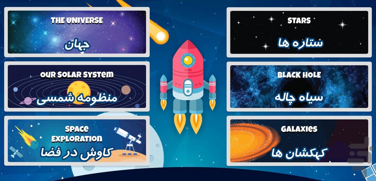Astronomy Tutorial For Kids - Image screenshot of android app