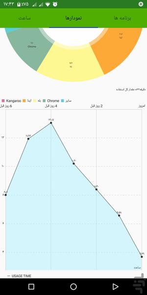 TimeManager - عکس برنامه موبایلی اندروید