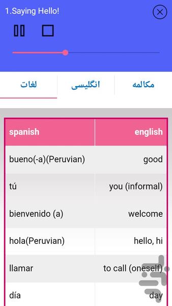 Spanish Speaking - عکس برنامه موبایلی اندروید