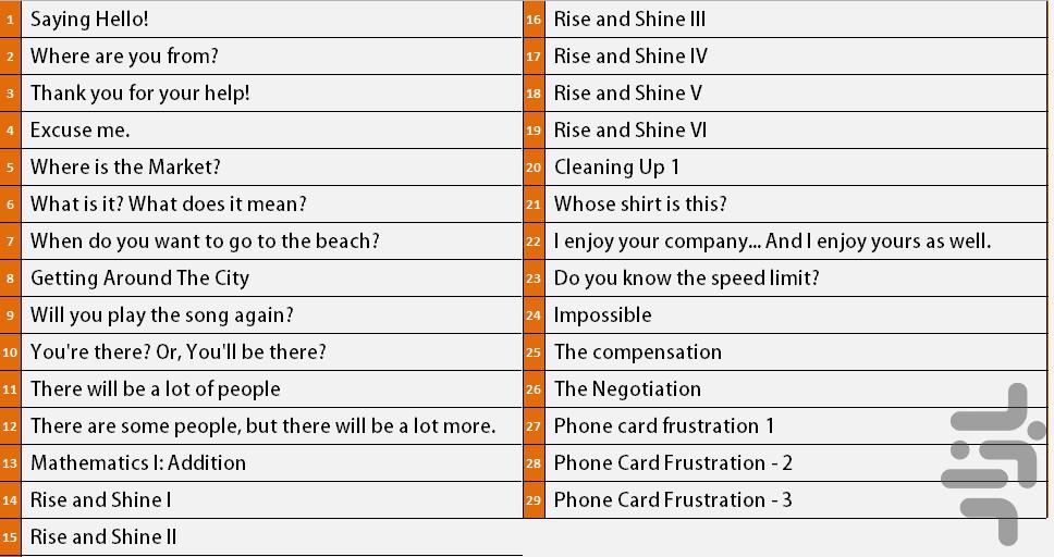 Spanish Speaking - عکس برنامه موبایلی اندروید