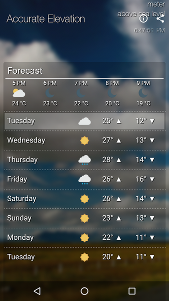 HyperLocal Weather | Elevation - عکس برنامه موبایلی اندروید