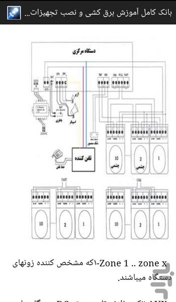 بانک آموزش برق کشی تجهیزات ساختمان - عکس برنامه موبایلی اندروید