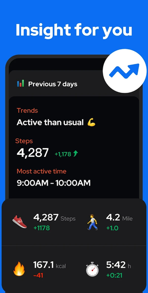Step Counter - Pedometer - عکس برنامه موبایلی اندروید
