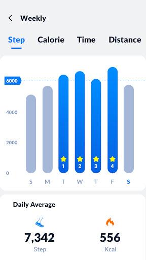 Google step sale tracker app