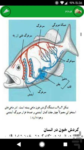 زیست (تانک) - عکس برنامه موبایلی اندروید