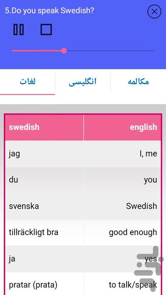 Swedish Conversation - Image screenshot of android app