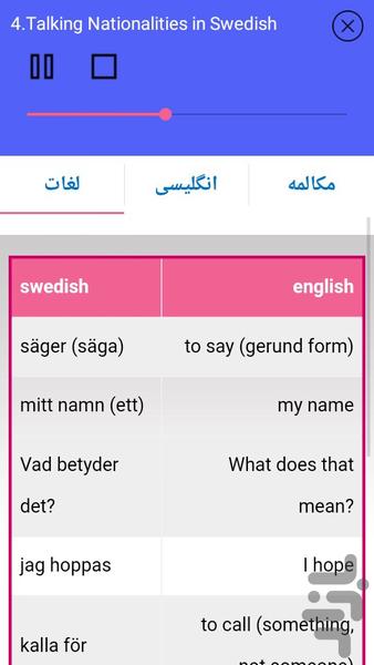 Swedish Conversation Advanced - Image screenshot of android app