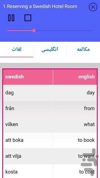 Swedish Speaking - Image screenshot of android app
